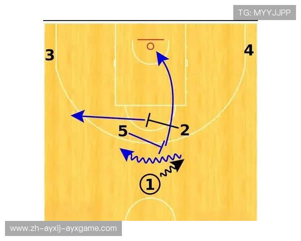 NBA球队战术变化与比赛策略