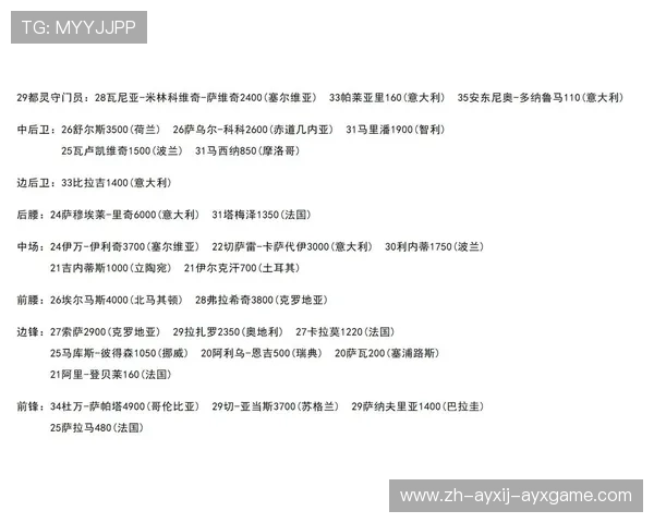 曾收购意甲球队的著名球员名单与投资背景