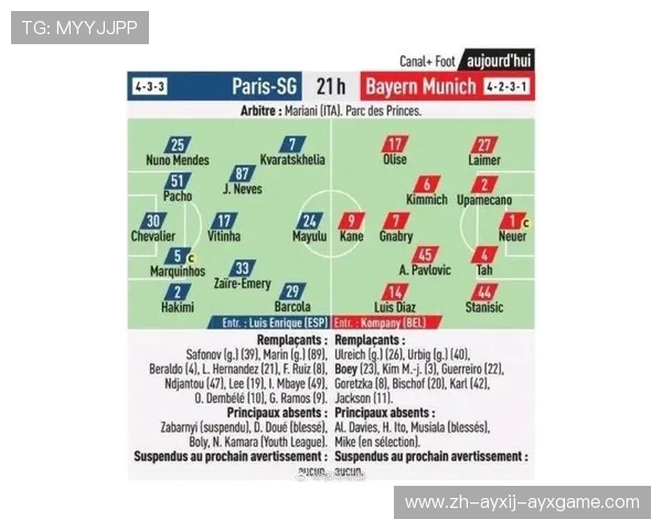 西甲联赛欧冠名额分配规则